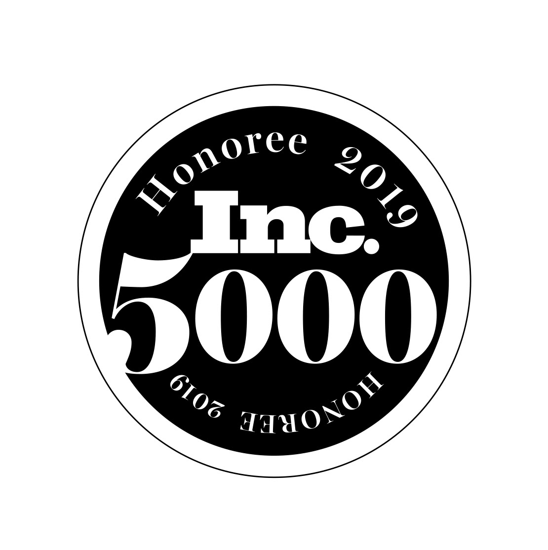 KW Property Management & Consulting Honored as one of America’s Fastest-Growing Private Companies in Inc. Magazine’s Annual Inc. 5000 List